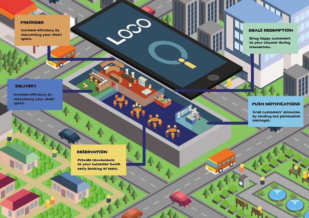 构建最牛b的技术团队就是这么个简单的事儿！