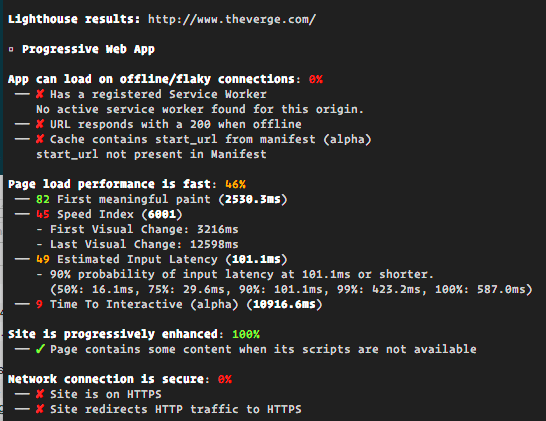 2017前端性能优化清单