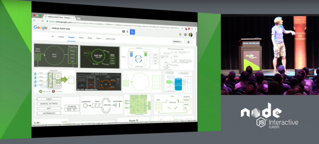 关于真正理解Node.js事件循环你需要了解的一切
