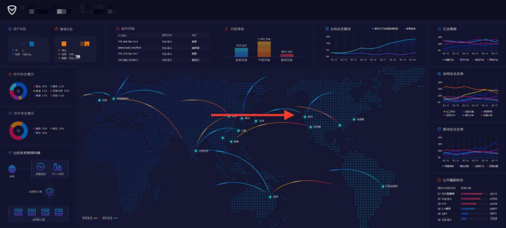 日调度5万亿次,腾讯云微服务架构体系TSF深度解读
