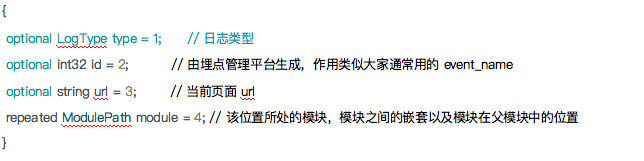 数据埋点太难!知乎的做法有何可借鉴之处?