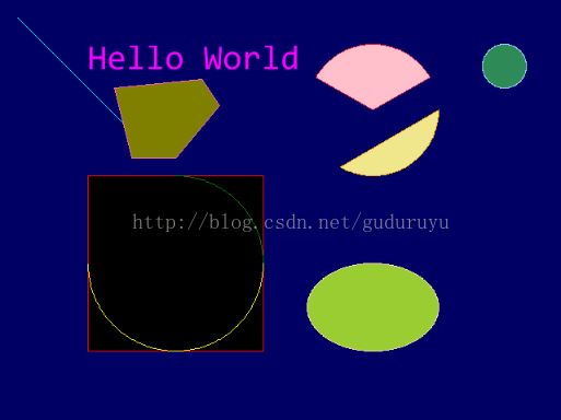 python ImageDraw类实现几何图形的绘制与文字的绘制