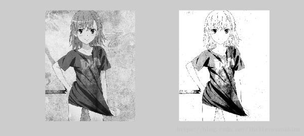 matlab灰度图像调整及imadjust函数的用法详解