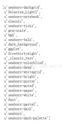 python画图常规设置方式