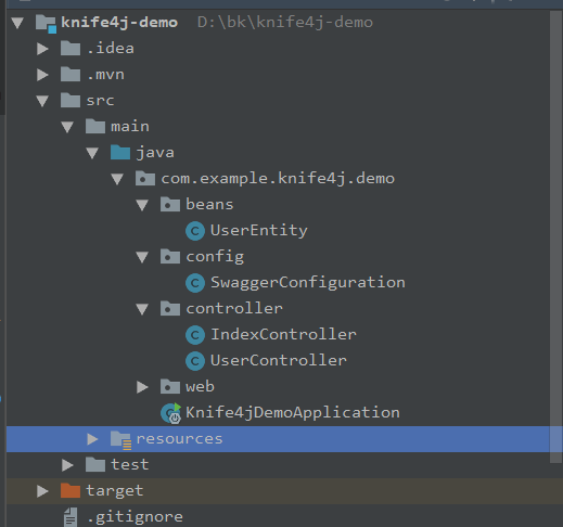 Springboot2整合knife4j过程解析