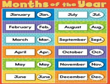 Python3 获取文件属性的方式(时间、大小等)