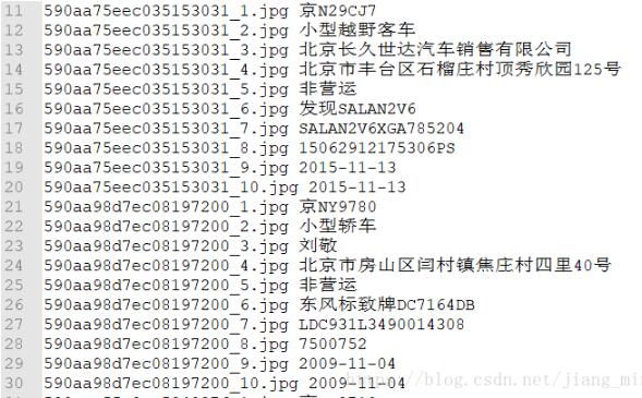 python 判断txt每行内容中是否包含子串并重新写入保存的实例