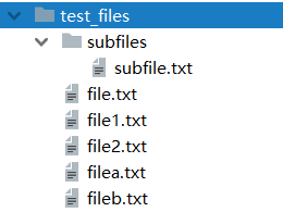 Python3标准库glob文件名模式匹配的问题