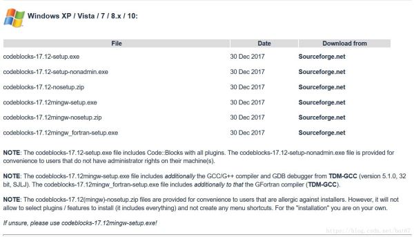 Visual Studio Code (vscode) 配置C、C++环境/编写运行C、C++的教程详解（Windows）【真正的小白版】