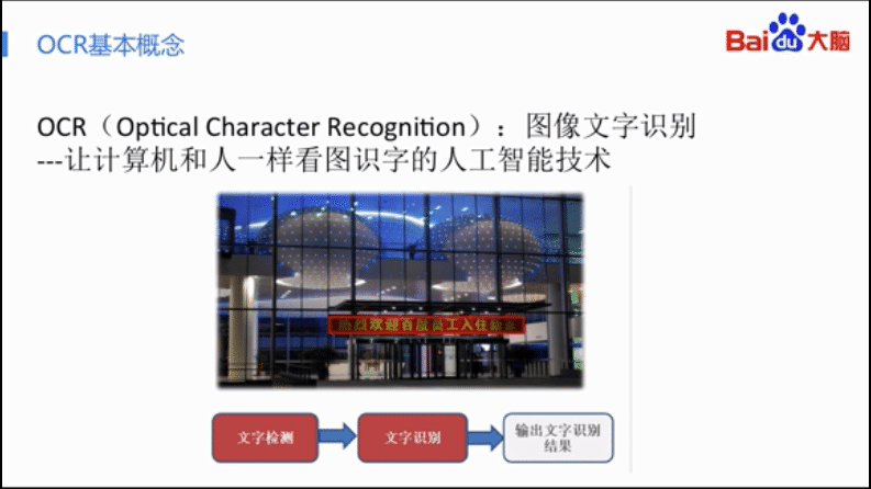 Python基于百度AI实现OCR文字识别
