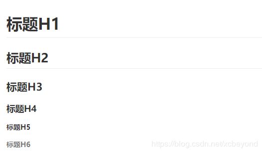 一文了解文档写作利器 Markdown