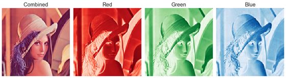 在Python中使用K-Means聚类和PCA主成分分析进行图像压缩