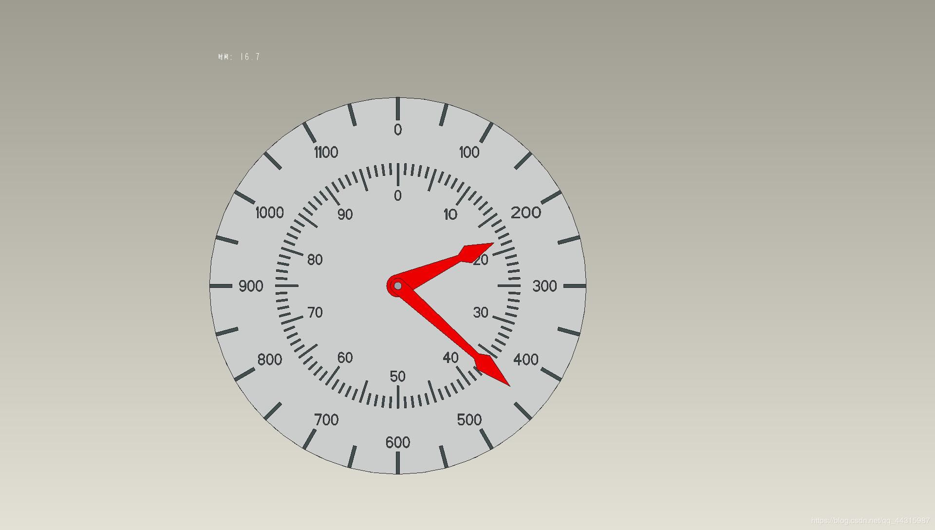OpenCV 表盘指针自动读数的示例代码