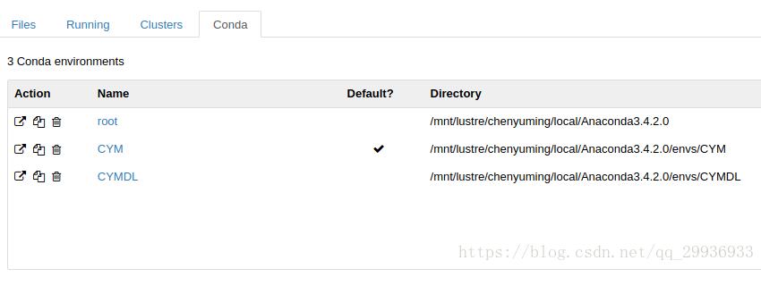 在jupyter notebook 添加 conda 环境的操作详解