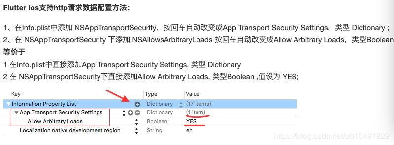 Flutter 插件url_launcher简介