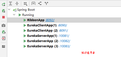 Springcloud ribbon负载均衡算法实现