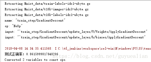 如何将tensorflow训练好的模型移植到Android (MNIST手写数字识别)