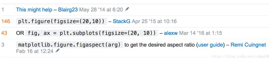 在matplotlib中改变figure的布局和大小实例