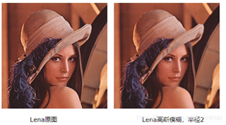 python Canny边缘检测算法的实现