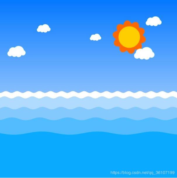 Unity Shader实现图形绘制（蓝天白云大海）