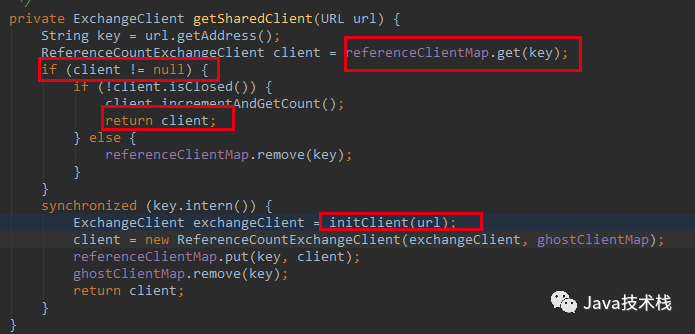 深入浅析Netty 在 Dubbo 中是如何应用的