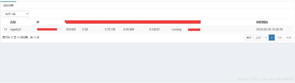 DjangoWeb使用Datatable进行后端分页的实现