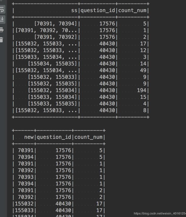 Python pandas 列转行操作详解(类似hive中explode方法)