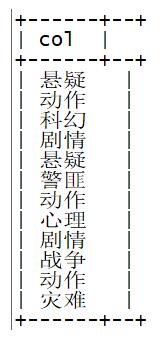 python 实现 hive中类似 lateral view explode的功能示例