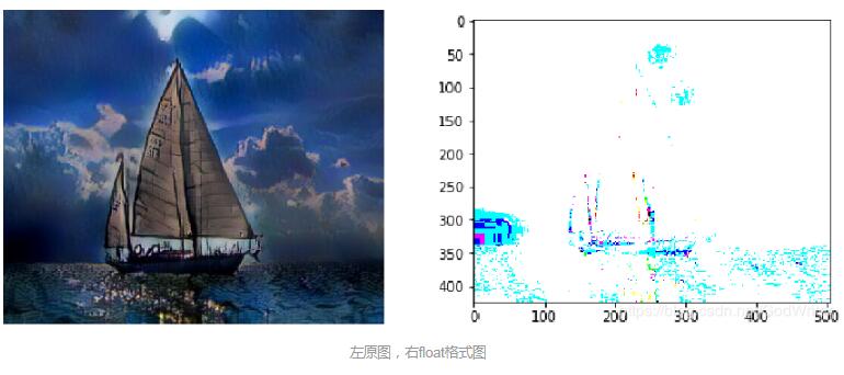 浅谈Tensorflow加载Vgg预训练模型的几个注意事项