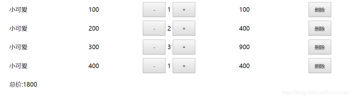Vue实现购物车实例代码两则