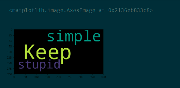 Python简单实现词云图代码及步骤解析
