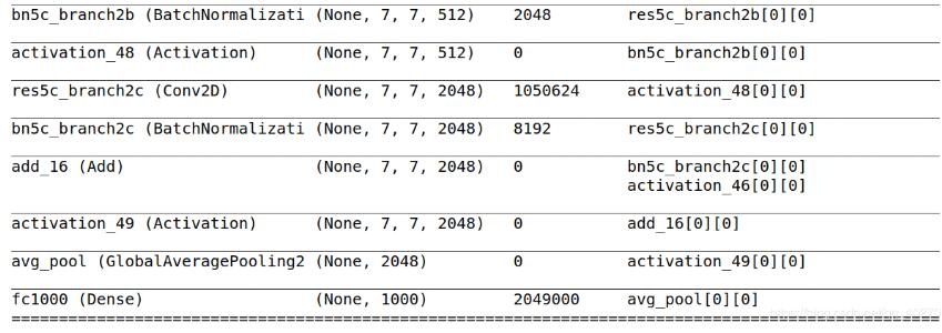查看keras各种网络结构各层的名字方式