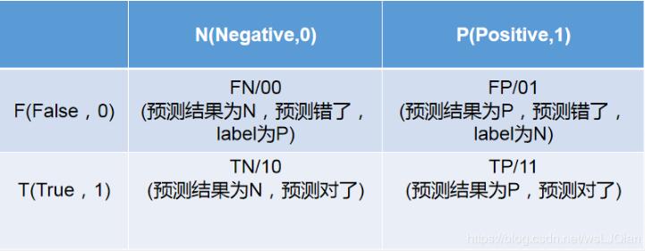 Python数据相关系数矩阵和热力图轻松实现教程
