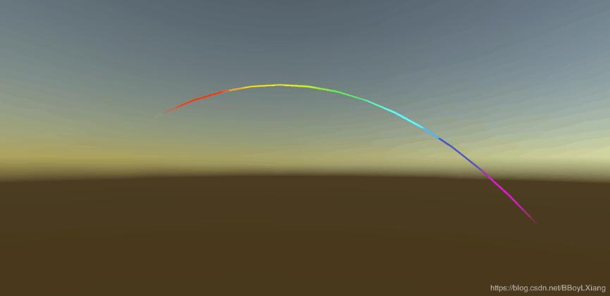 unity绘制一条流动的弧线（贝塞尔线）