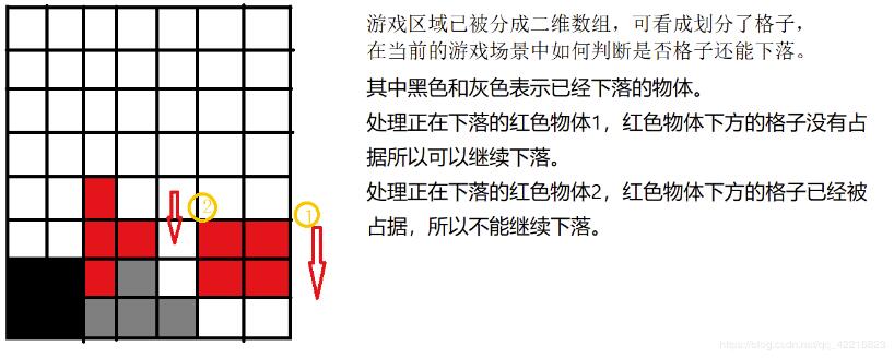 Unity实现俄罗斯方块（二）