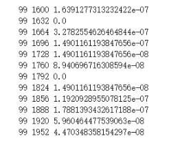 利用PyTorch实现VGG16教程