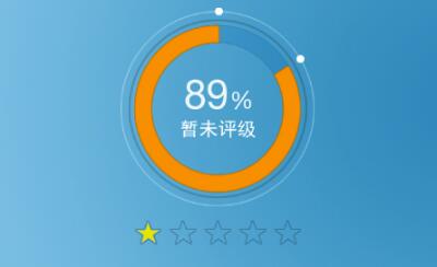 android自定义等级评分圆形进度条