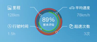 Windows DNS服务器曝"蠕虫级"漏洞,已存在长达17年