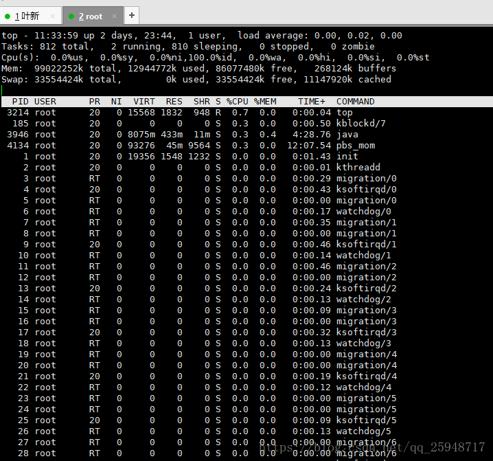 在Linux中查看所有正在运行的进程的方法