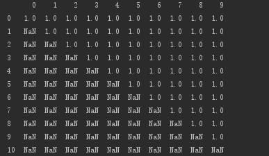 jquery实现有过渡效果的tab切换