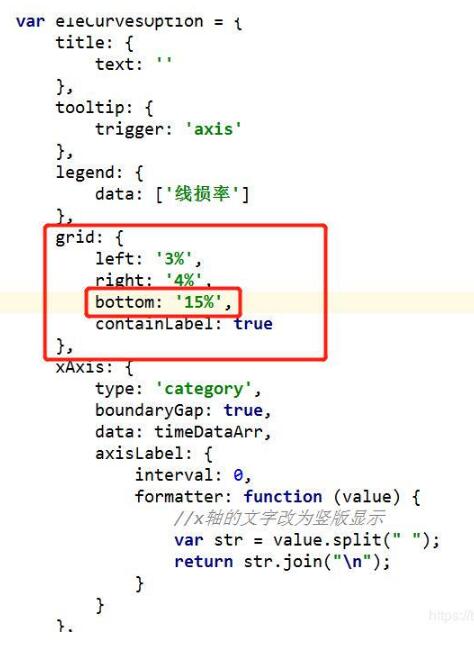 echarts实现获取datazoom的起始值(包括x轴和y轴)