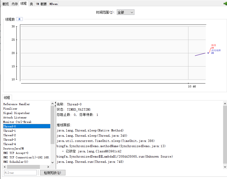 Java开发中synchronized的定义及用法详解