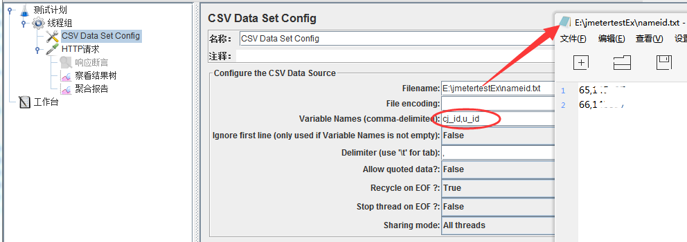 Jmeter多用户并发压力测试过程图解