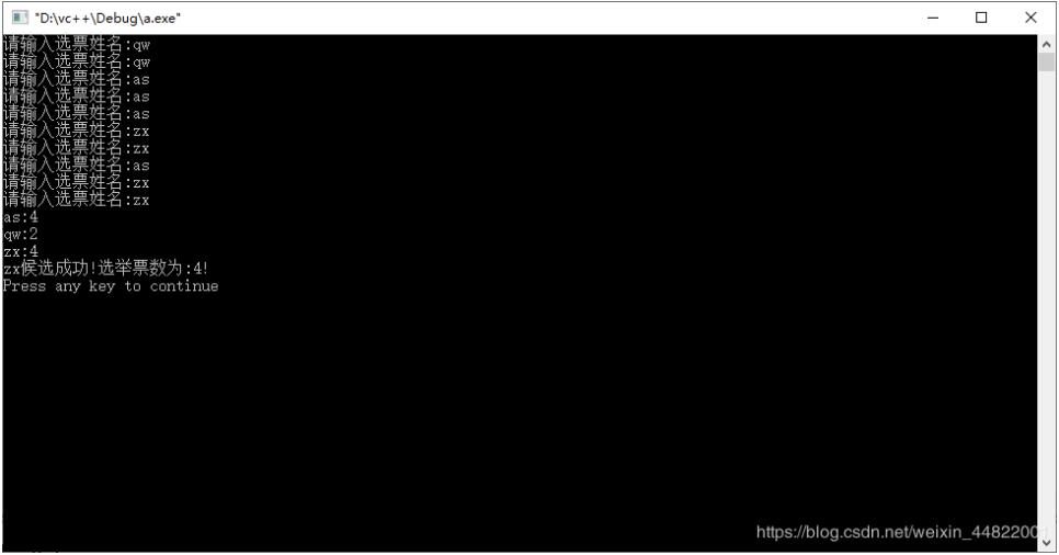 C语言实现选票统计