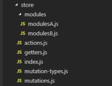 vuex 多模块时 模块内部的mutation和action的调用方式