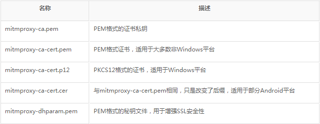 1574839529317571.png f07d0ab59c2854c81548f701c1a6aa0.png