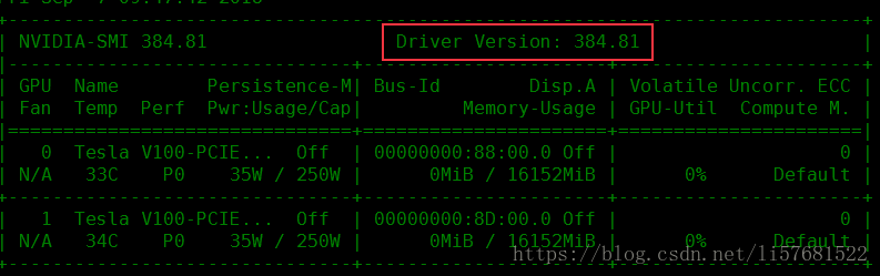 详解Tensorflow不同版本要求与CUDA及CUDNN版本对应关系