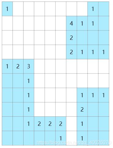 js实现简单扫雷