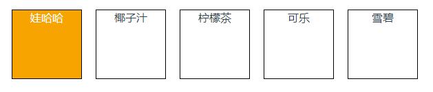 vue实现tab栏点击高亮效果