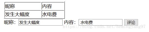 jQuery实现简单评论功能
